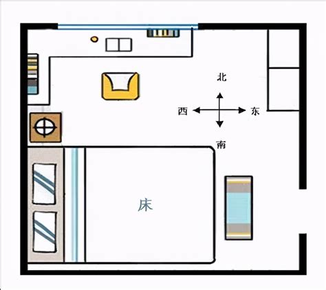 床靠|床头朝哪个方向好？不要对着这4处，是有依据的